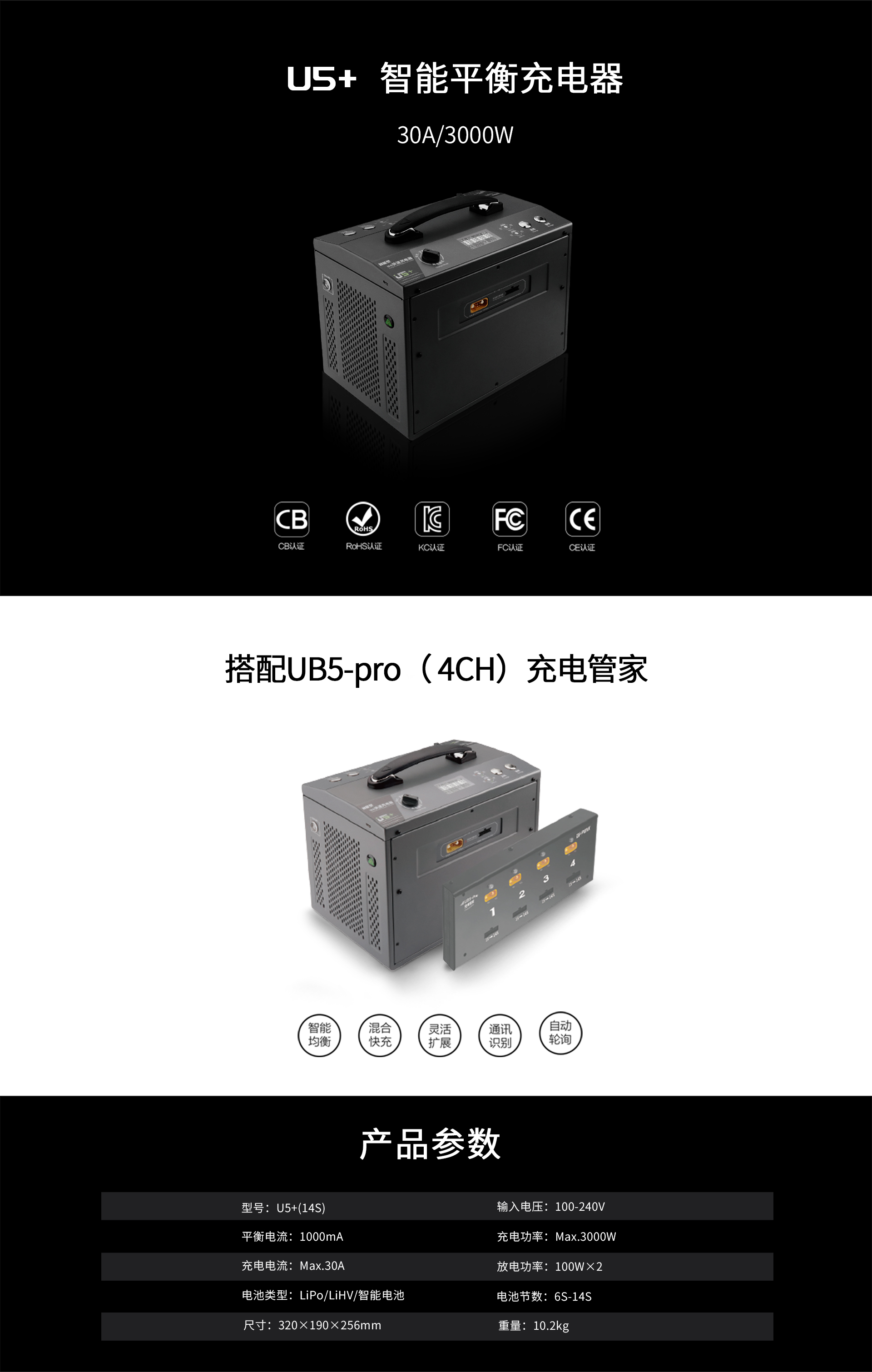 U5+