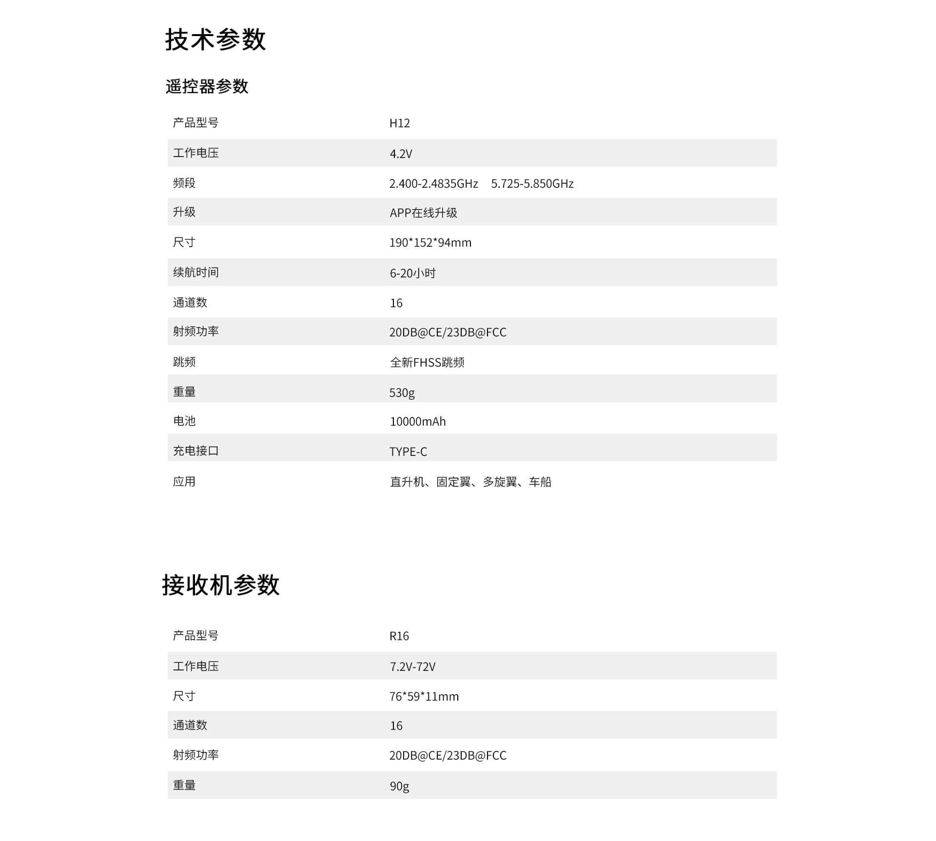 H12 PRO 遥控器-技术参数