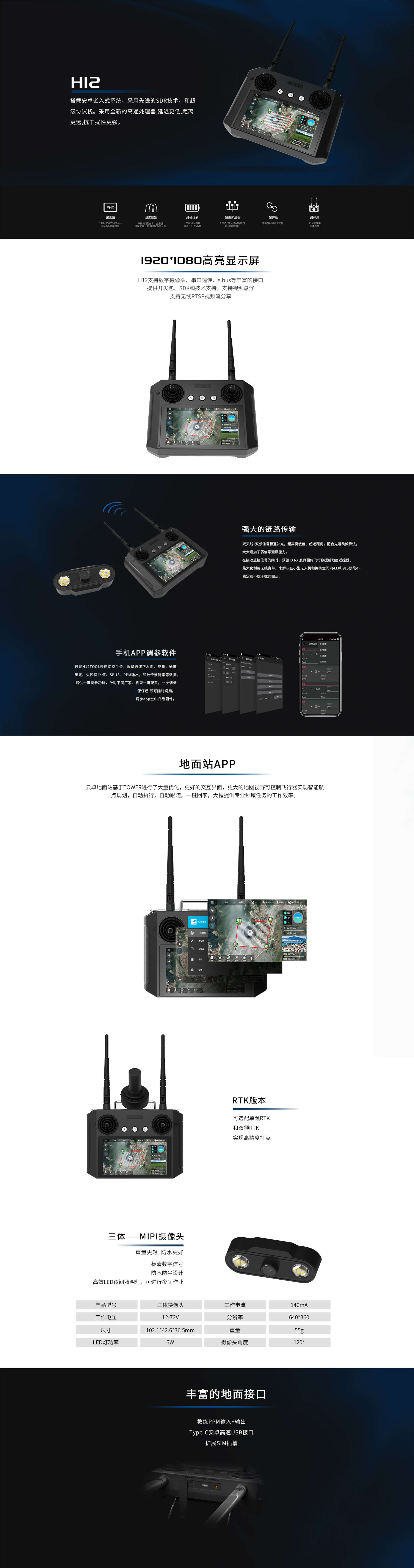 H12 PRO 遥控器