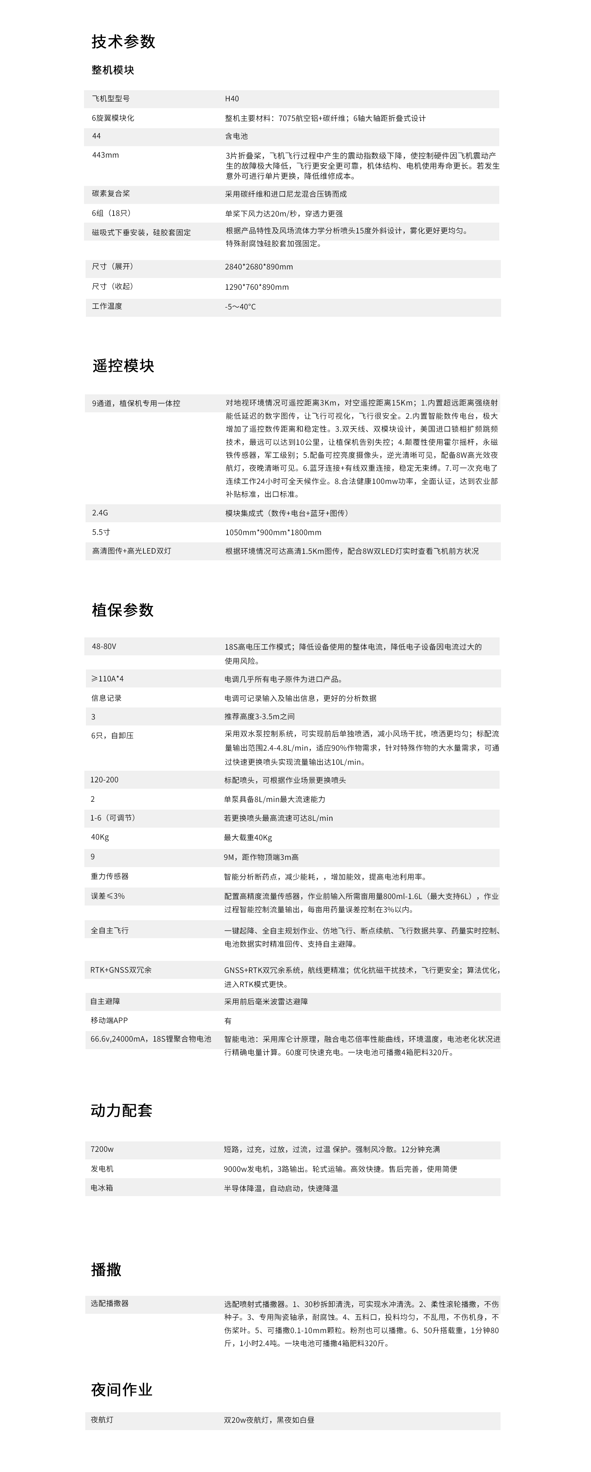 H40-技术参数