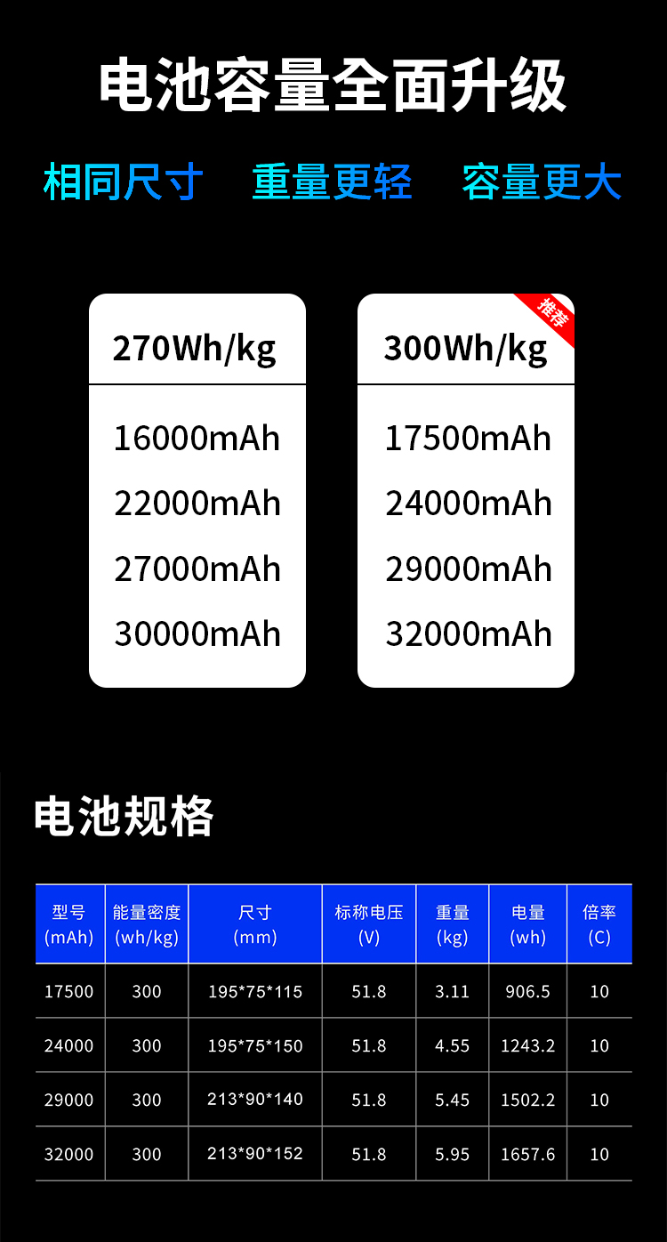 画板 3