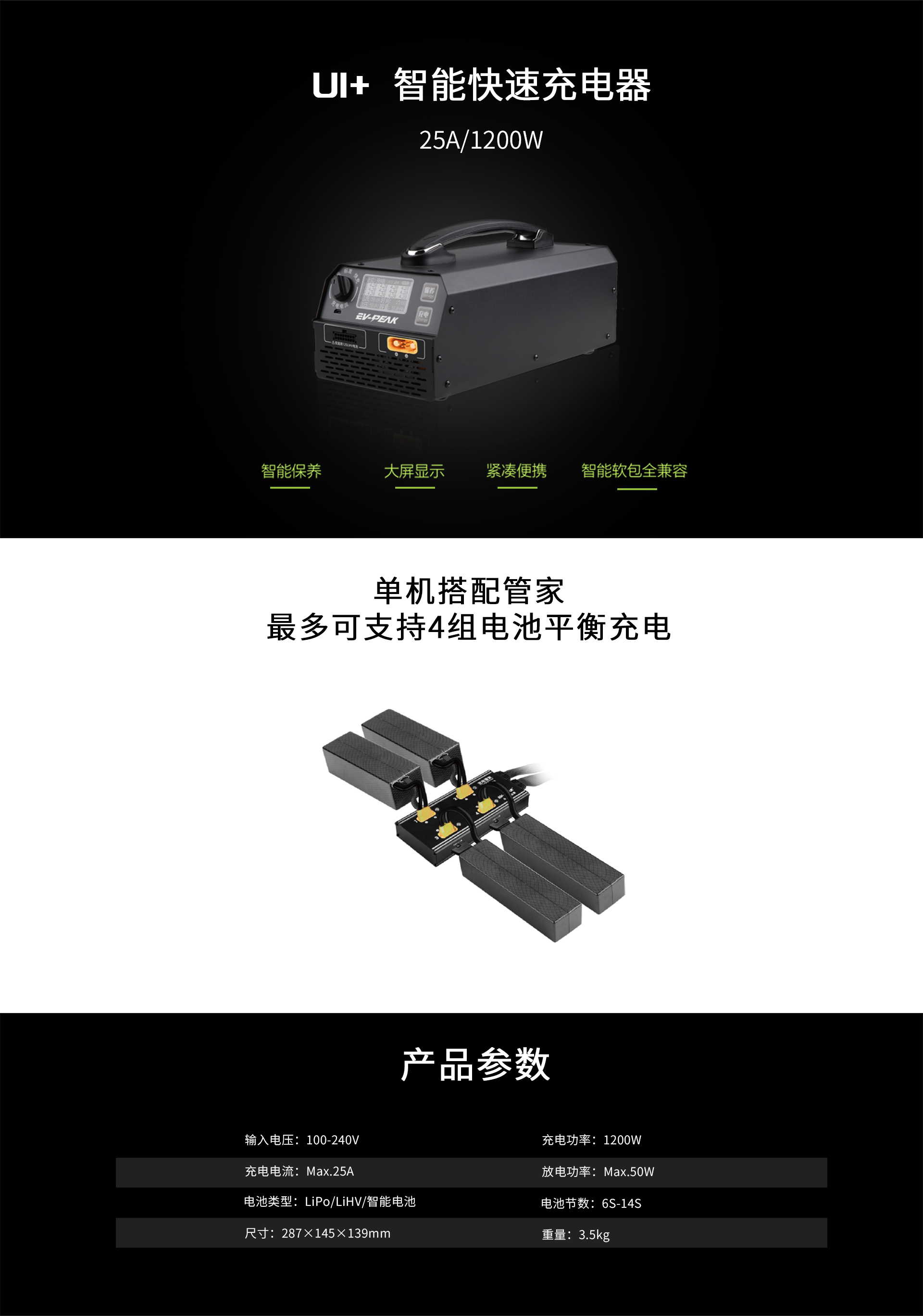 U1+ 智能快速充电器