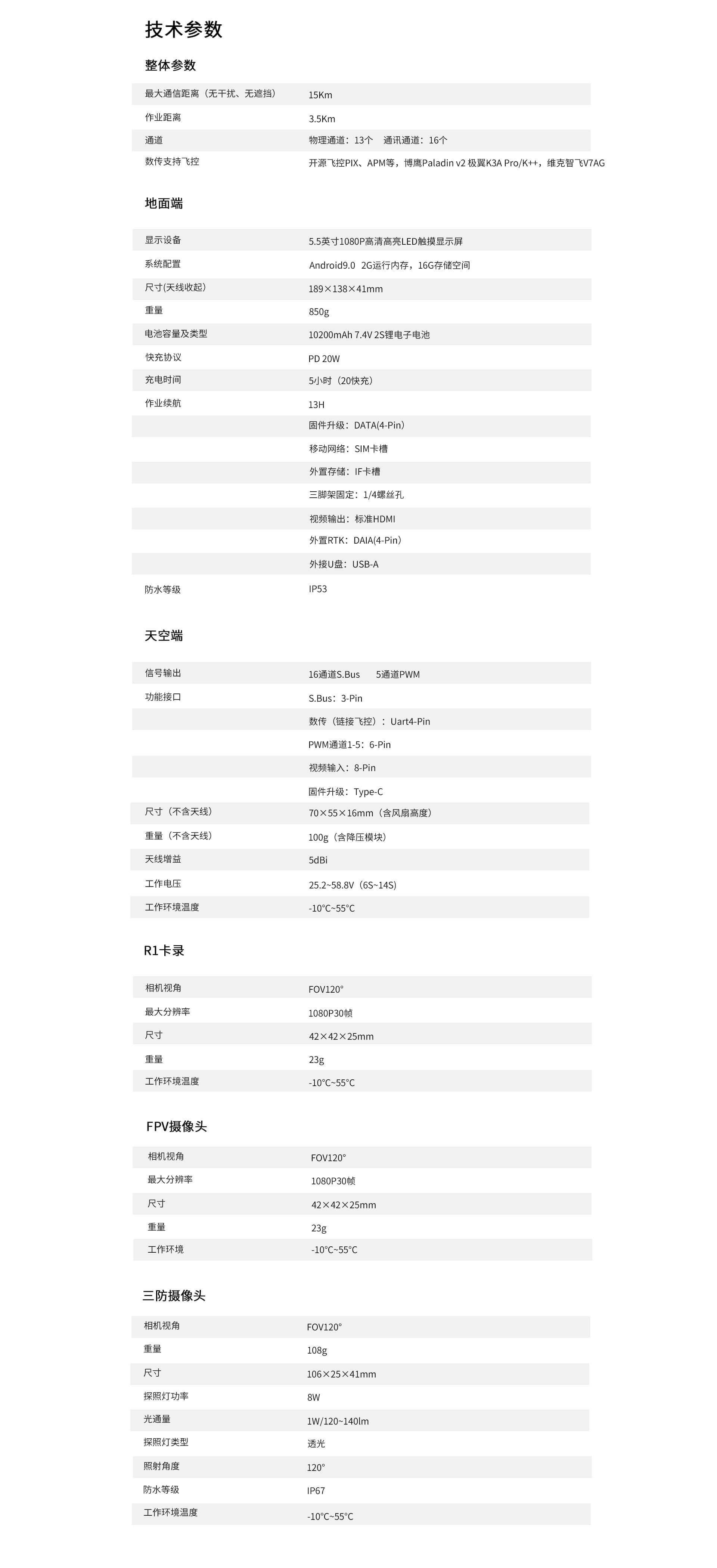 MK15遥控器-技术参数