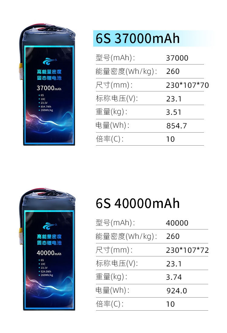画板 5