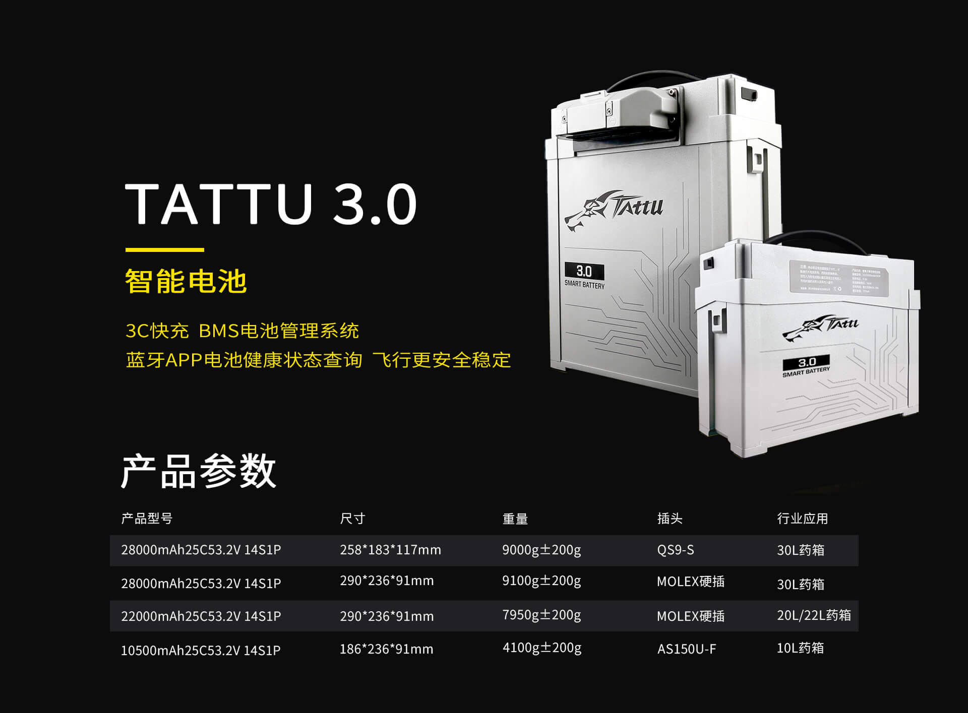 TATTU 3.0智能电池