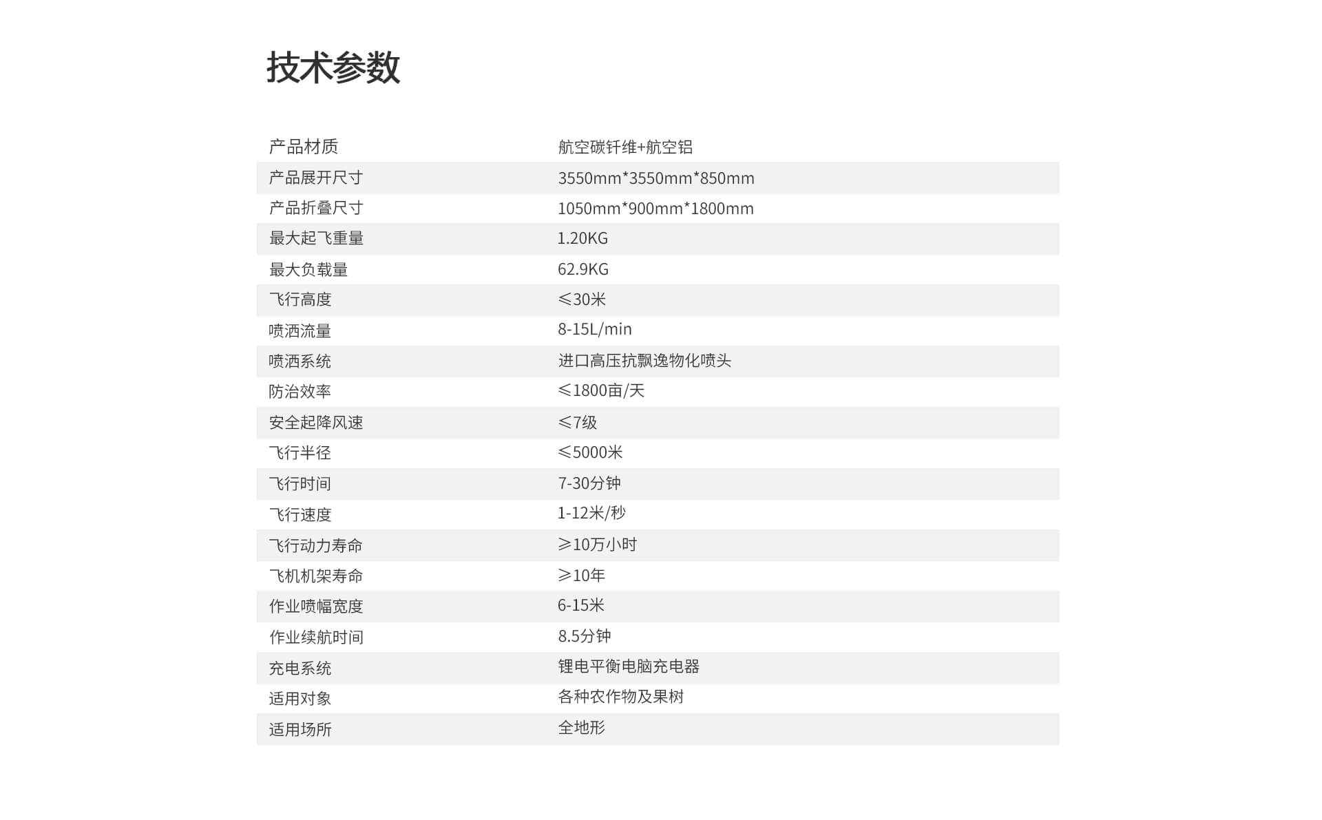H50-技术参数