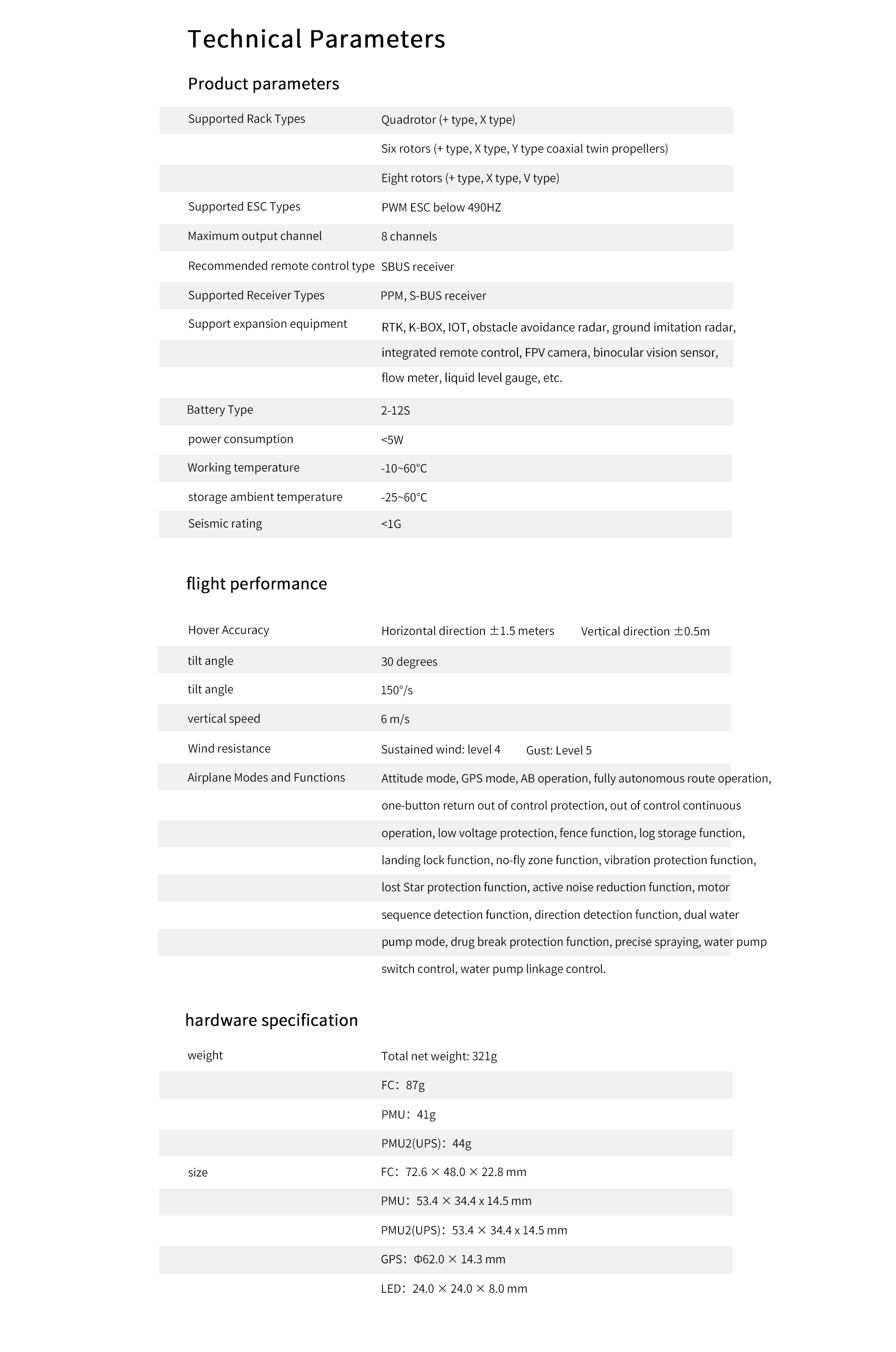K++v2-技术参数-中文